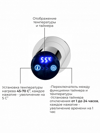 Аккорд П5 500х800 электро Полотенцесушитель TERMINUS Нержавеющая сталь Грозный - фото 4